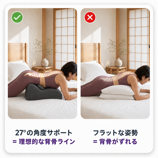 Rinone™ インティマシー・コンフォートピロー