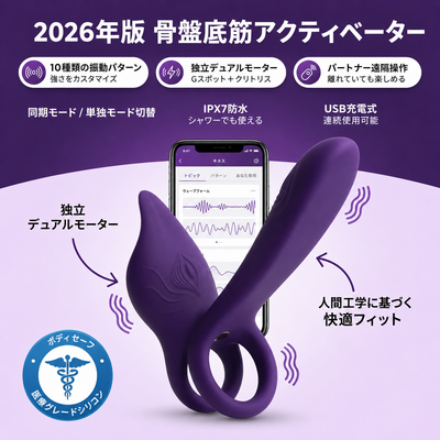 Rinone 4-in-1 カップル用骨盤底筋トレーナー