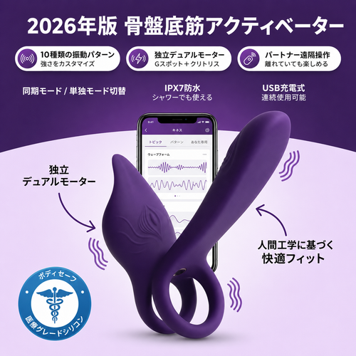 Rinone 4-in-1 カップル用骨盤底筋トレーナー